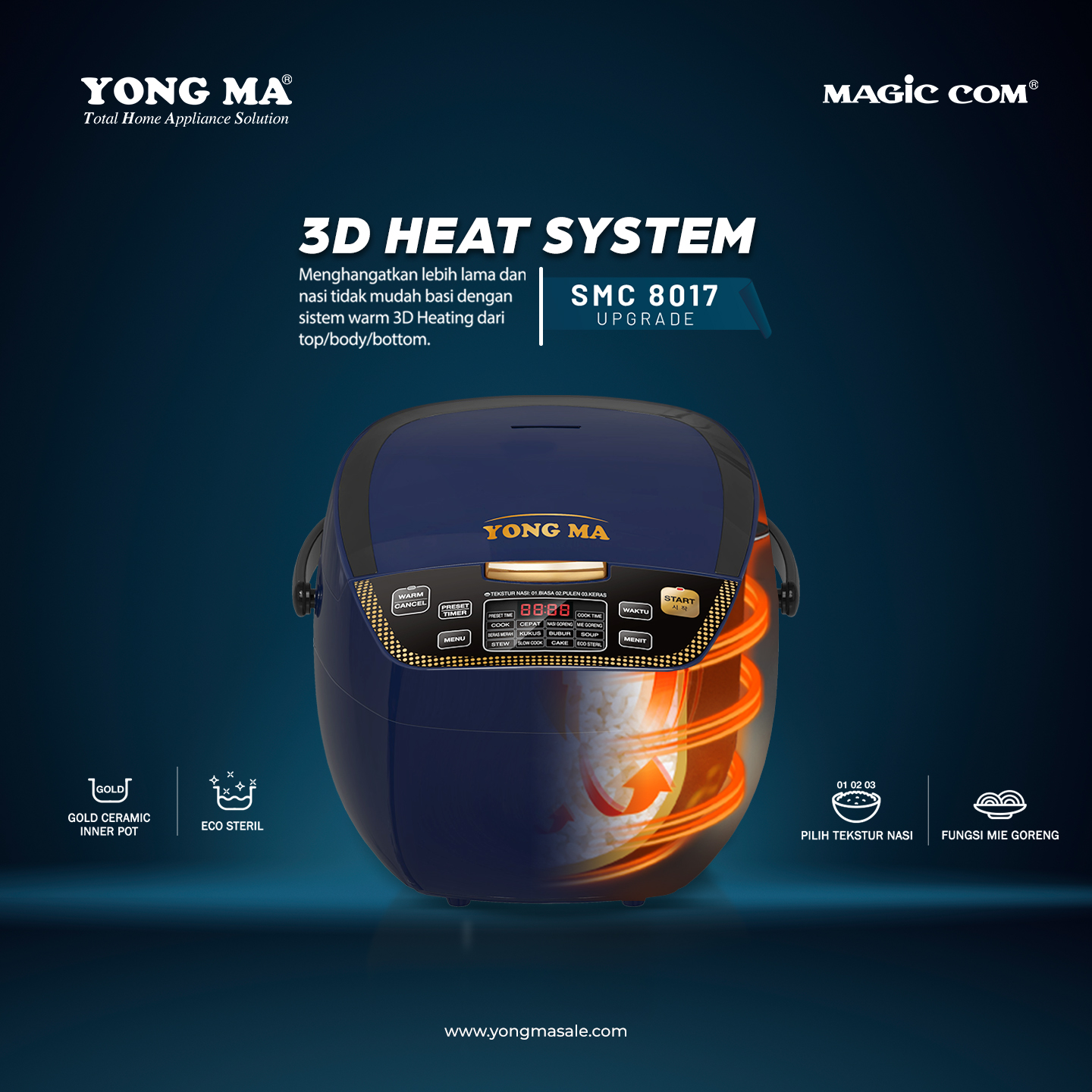 Yong Ma Digital Rice Cooker 2L - SMC8017N | SMC-8017N Black